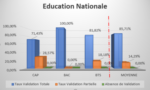 education-nationale